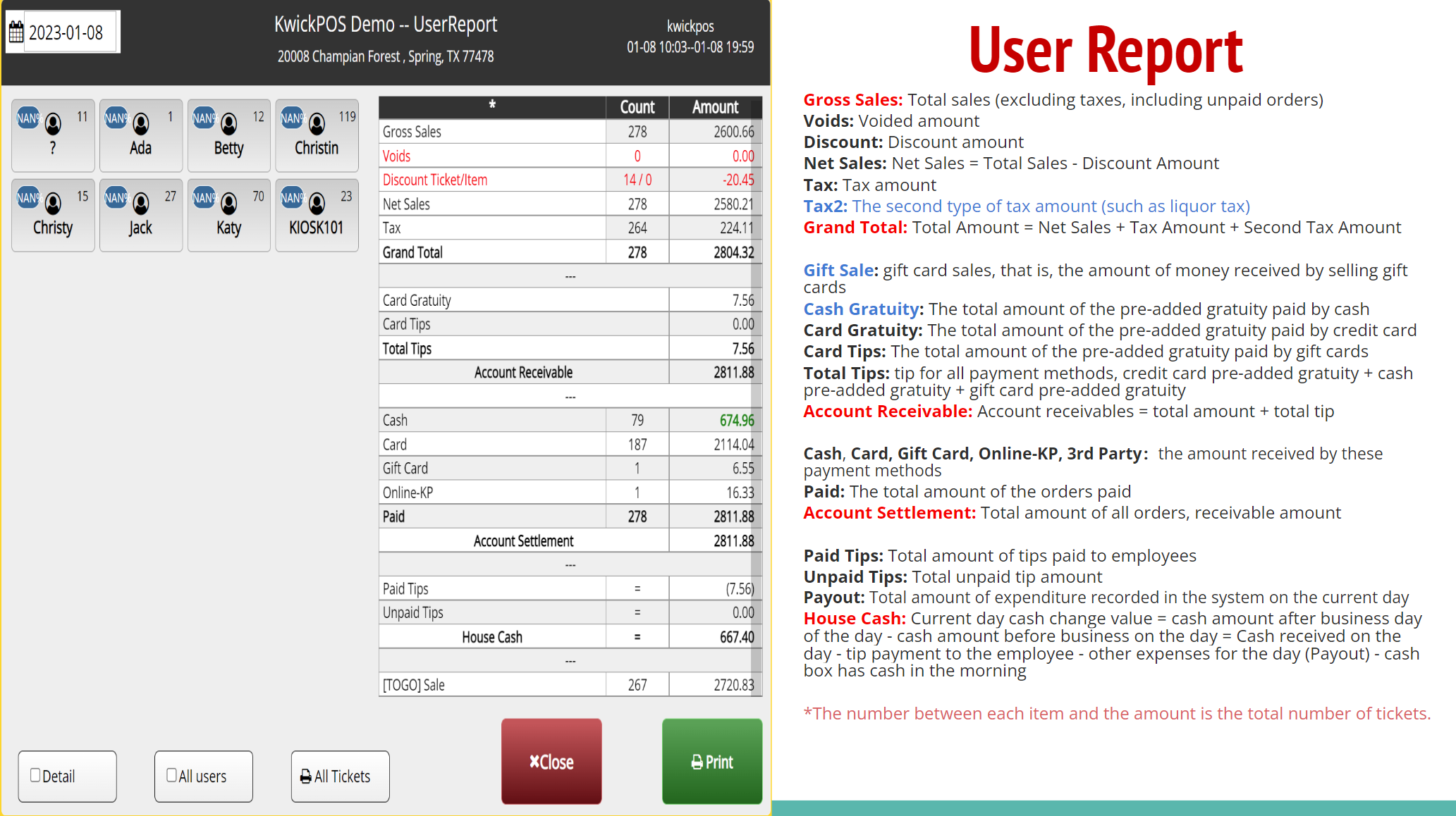 User Report